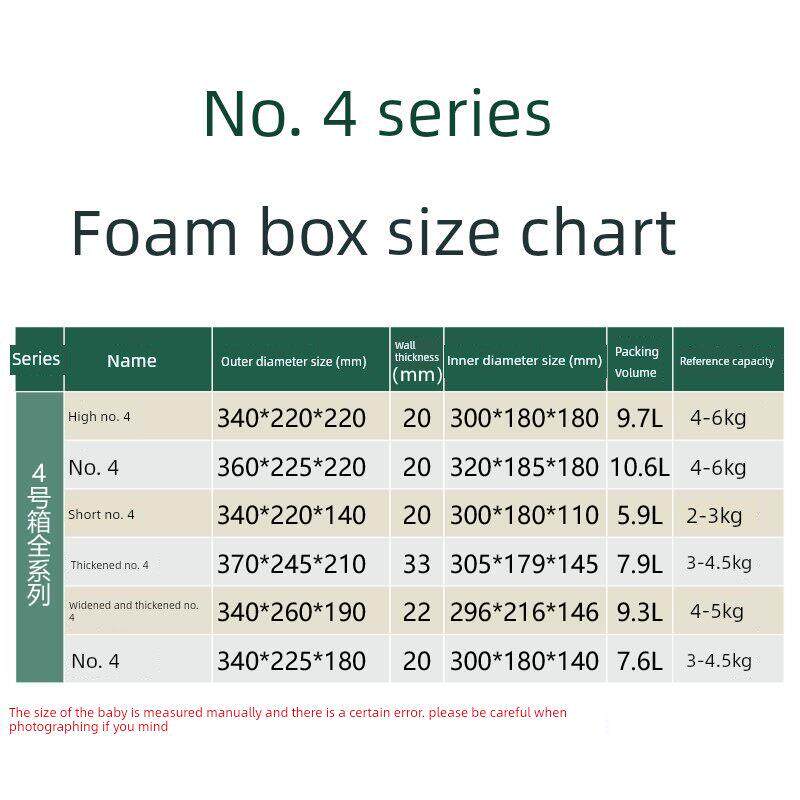邮政4号泡沫保温箱子包邮包赔生鲜水果海鲜快递防震高矮大宽4号箱