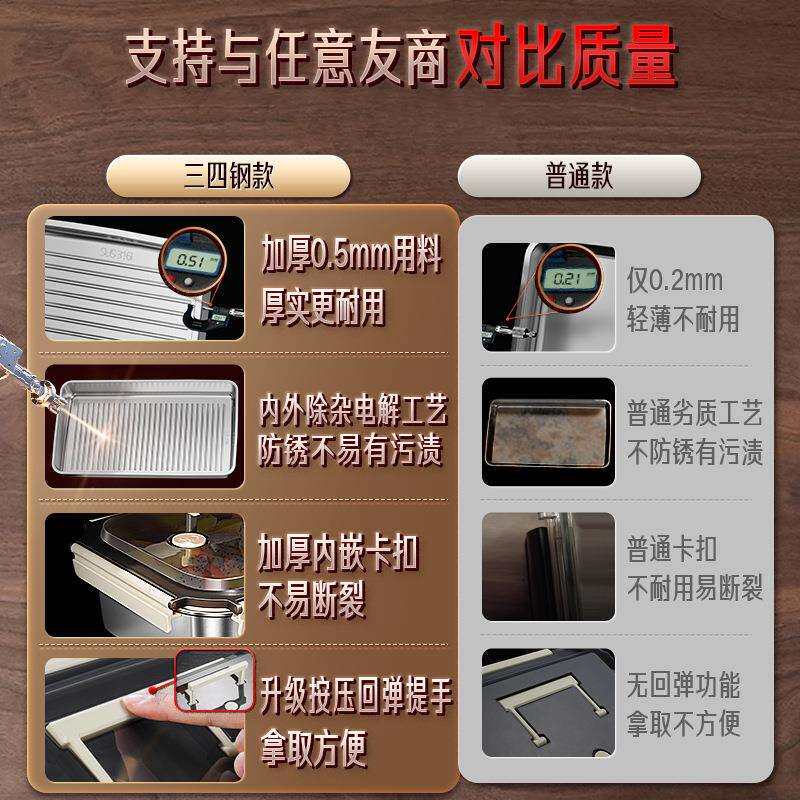 三四钢®保鲜盒大容量316L不锈钢食品盒密封盒手提冰箱冷冻收纳盒