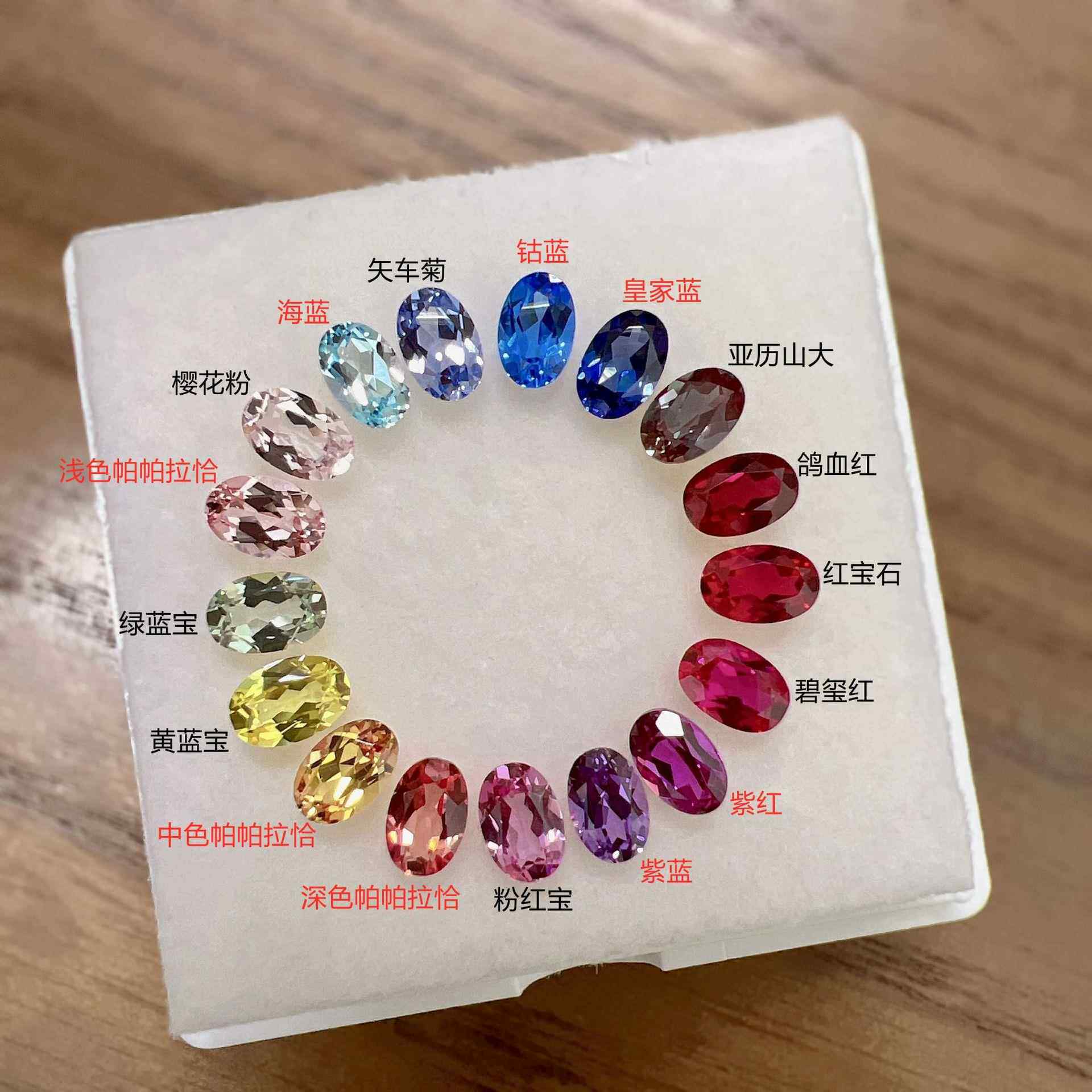 蛋形培育彩宝裸石 蛋形实验室模拟自然界环境培植再生长蓝宝石