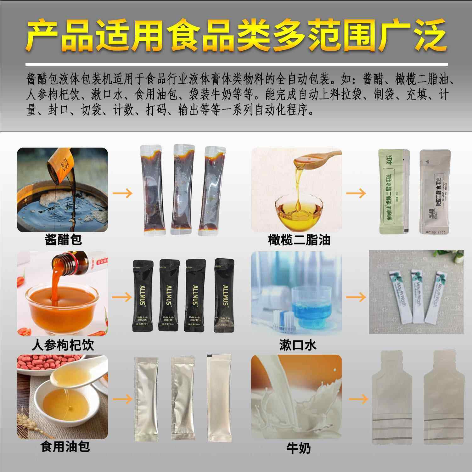 人枸杞饮漱口品水液液体膏体包装参设备 自动立式食220-Y酱料体包,机械设备,节能设备,淘宝优惠券,粉丝福利购,淘宝优惠卷