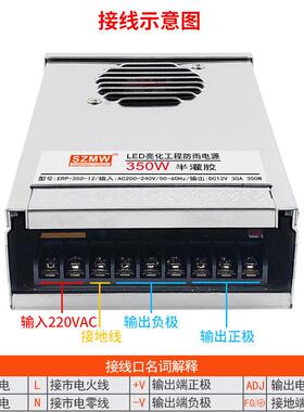 398铭纬LD半灌胶防雨源ERP-350W/400W输入220VAC转电1E2V24V直流