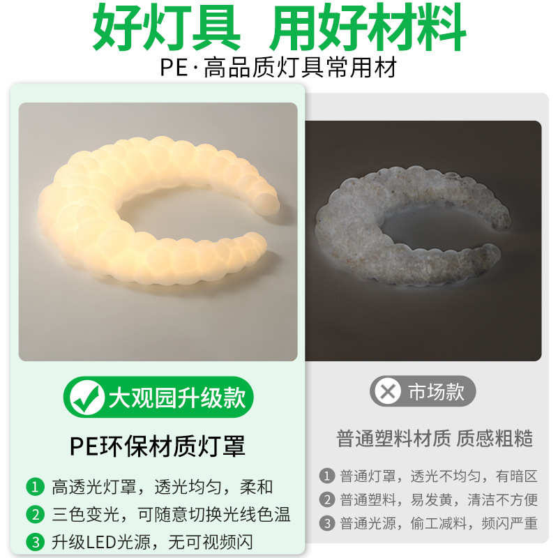 大观园卧室灯吸顶灯具现代简约房间主卧灯led云朵灯吸顶灯高级感