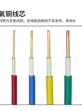 广东庆丰BVV双皮单芯1-35平方电缆护套线铜芯家装工程电线电缆线