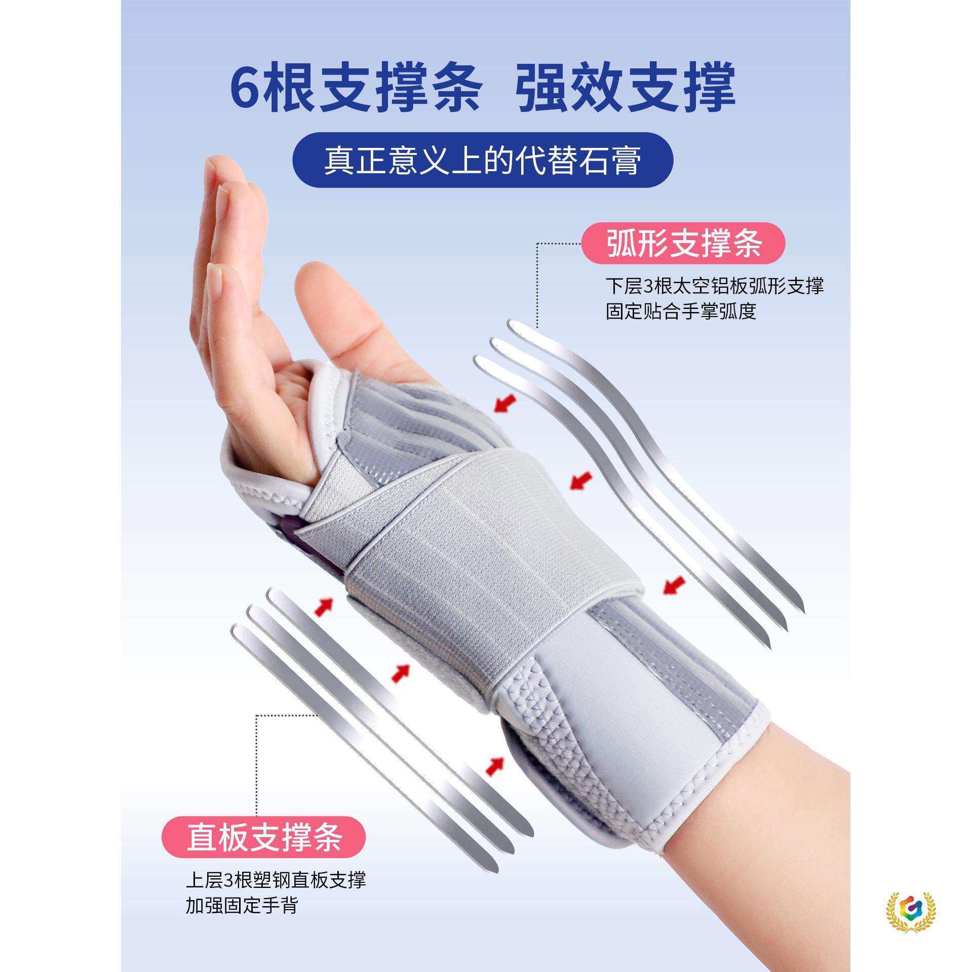 ◉护腕手腕腱鞘腕关节固定支具骨折损伤护具手指tfcc护套男女