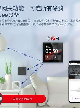 TPP01TPuya智能寸居4智慧屏内置zigbee网关alexa音家箱TP01智能中