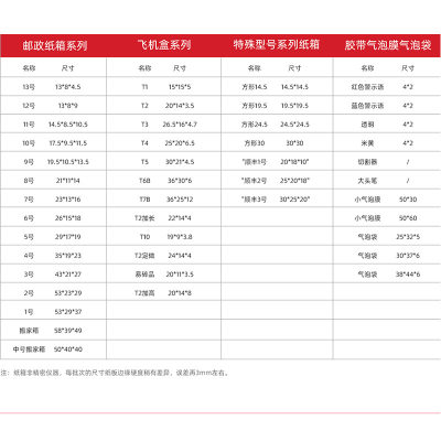 新款T5飞机盒B坑E坑薄硬三层KK0*21.5*4.5邮政包装纸箱现货只发广