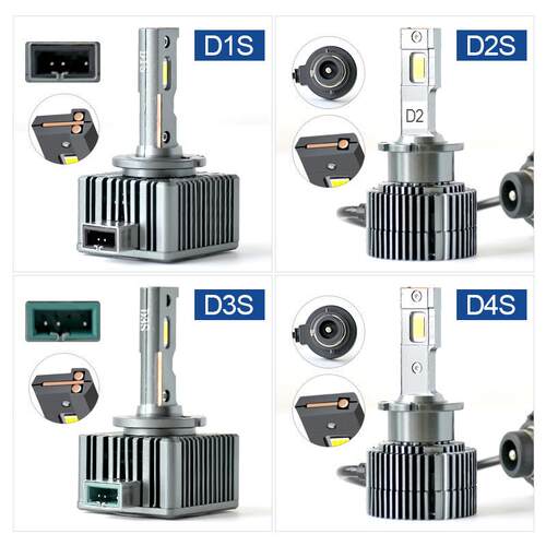 汽车LED大灯D系列直插式大灯D1SD2SDSD4SD8S透镜专用D2R3D1R8888