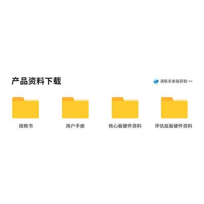 创龙Zynq7020工业开发板 Zynq7000 Zynq7010 ARM + FPGA赛灵思