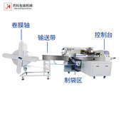 快递套袋机电商封口贴单打包服饰箱包鞋 美妆电商专用包装 机