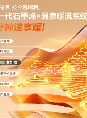 惠人04新款水暖电热毯双SH2-SN03人2水循环全套褥子电水暖炕家用
