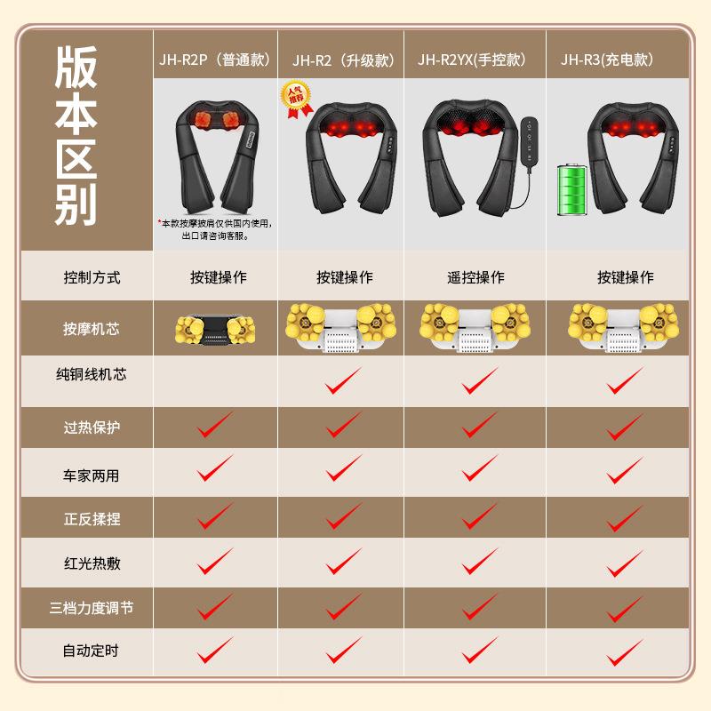 跨境按摩披肩电动揉捏加热按摩器家用智能颈部肩颈按摩仪便携