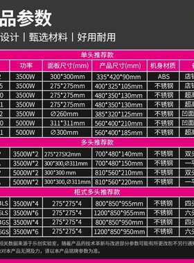 乐创商用电磁炉酒店电炒锅奶茶店电池炉工业用大功率5000w电磁灶