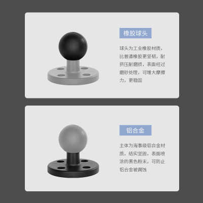 货车农机车载显示器球头支架25mm1英寸球头对角30x30孔距圆形底座