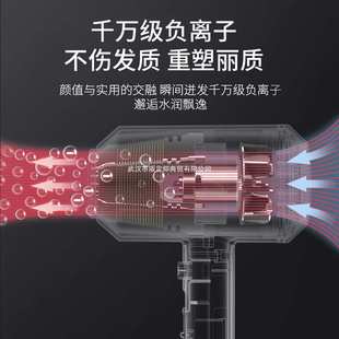 高速电吹风机负离子护发速干家用莱芬静音发学生宿舍用大风力