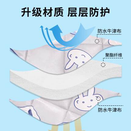 电动摩托车挡风被夏季分体式防晒遮阳罩春秋防雨电车防水四季通用