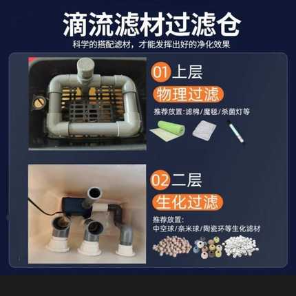 鱼龟缸专用外置周转过滤箱内置水泵过滤器雨淋盒增氧净水循环设备