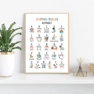Mental Health Psychology Poster Canvas Pictures Decorations
