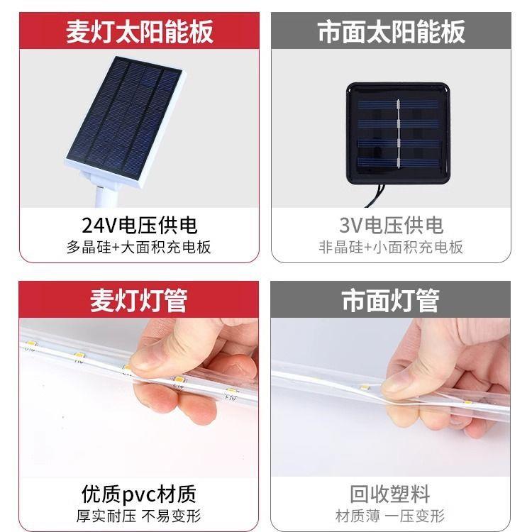 CRN流星雨led饰七彩灯闪灯灯满天星星户外灯防水摆摊夜市装挂树串