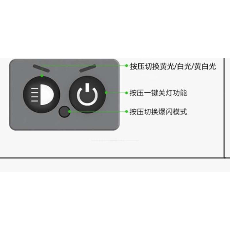 石栏摩托车L36PRO led 60w射灯远近光切线爆闪高亮透镜 一键关闭