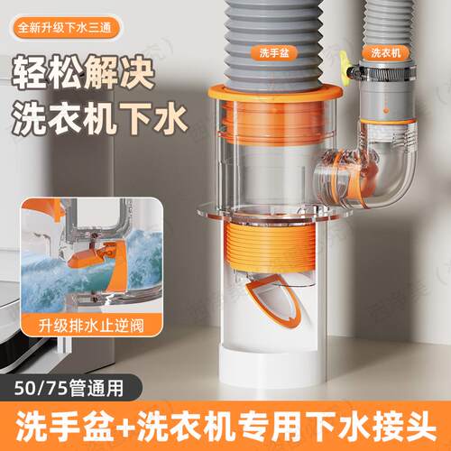 阳台洗衣机下水管三头通排水管道50管三通分水器止逆阀接头二合一