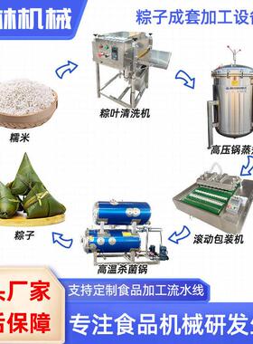 粽子加工全套流水线设备 粽子叶清洗机 肉粽甜粽杀菌厂家直销
