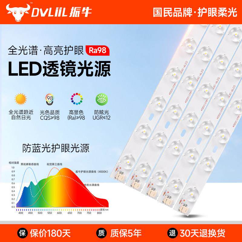 LED灯条全光谱长条灯芯客厅吸顶灯替换灯盘家用三色变光护眼光源