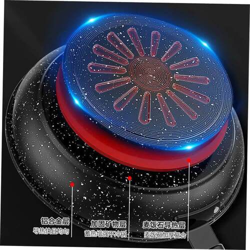 non-stick frying pan domestic frying pan steak fry egg pan 1