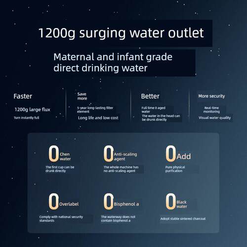 GOOTHO净水器1200G水灵大通量零陈水RO反渗透厨下净水器直饮家用