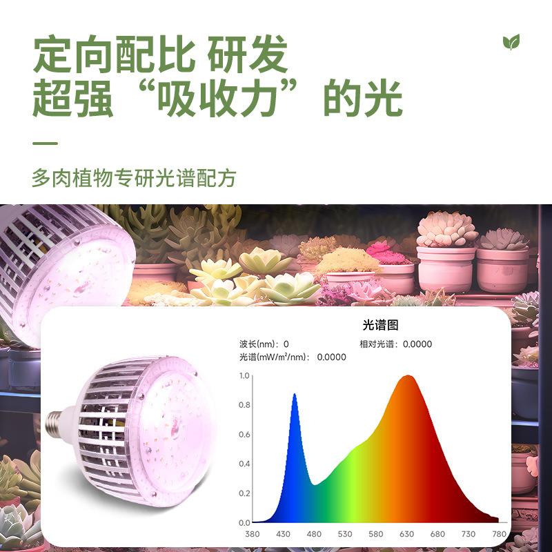 补光灯E27全光谱生长灯多肉防徒上色花卉育苗盆栽蔬菜防徒长