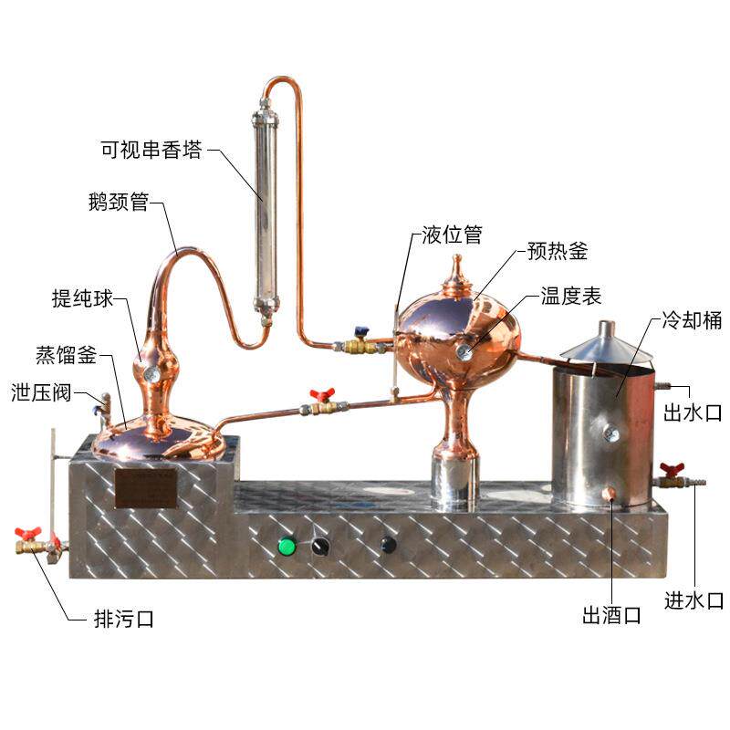 L3L夏朗德夏朗德蒸馏机器紫铜材酿酒设备家验用实用外贸货质源厂3