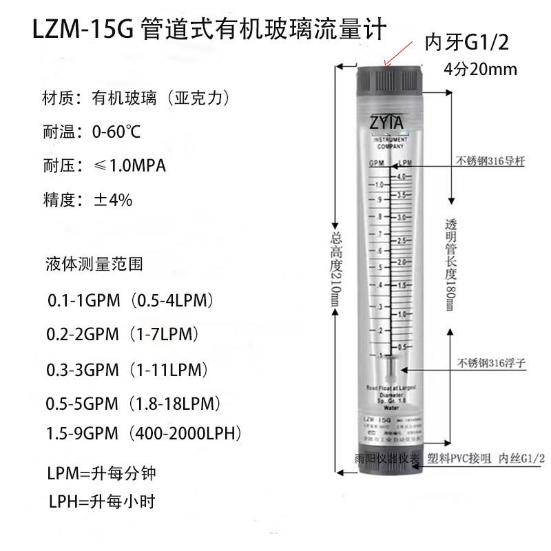 管道式气体液体流量计有机玻璃圆管卫生级流量计超纯水流量计竖管