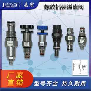 液压螺纹插装溢流阀CRV-08/10/12直动式先导式溢流阀调压阀安全阀