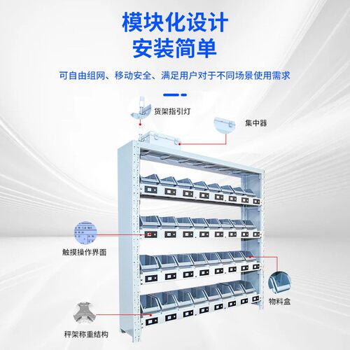 新品来袭智能仓库无人称重计数货架库房仓储货架边仓耗材称重货架