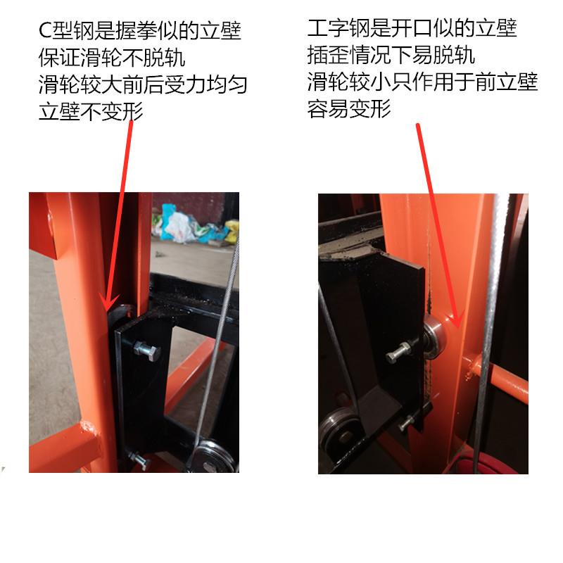 手动电动液压叉车1吨2吨升降堆高车小型装卸搬运车油缸铲车升高车