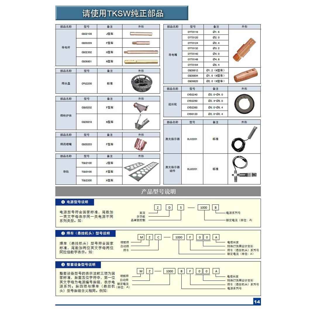开元/kaiyuanTKSW纯正部品/配件、易损件