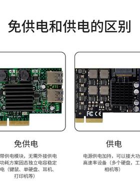 天迪工控工业相机控制采集卡246口M.2或PCIEx4转USB3.0扩展卡微型