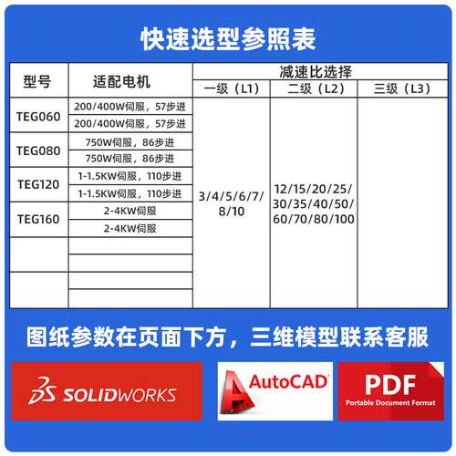 POROVIN普洛威行星齿轮减速机TEG60/80/120/160配伺服步进电机