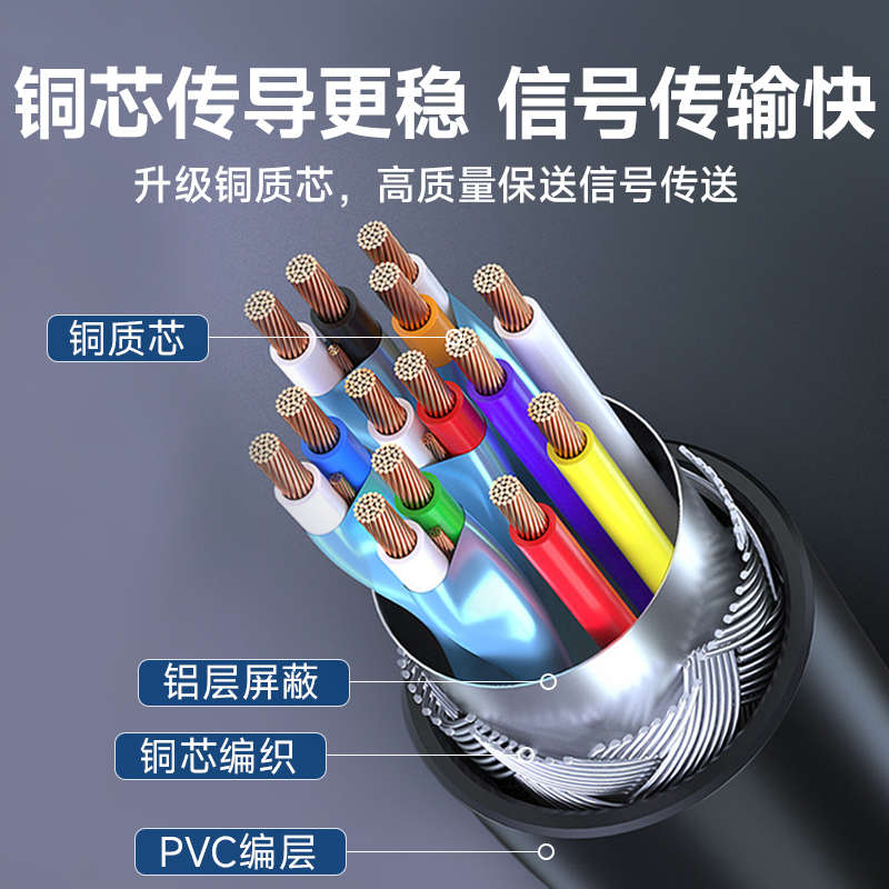电吉他连接线单块效果器连接线单块短线铜乐器屏蔽降噪线吉他线