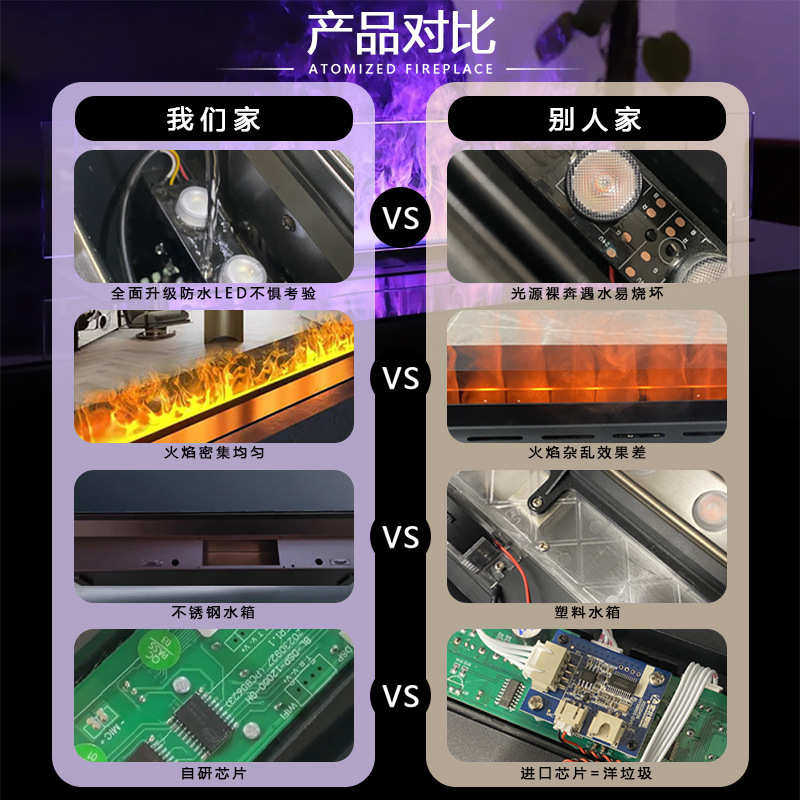 定制多色智能3d雾化壁炉嵌入式电视柜仿真火焰水蒸汽加湿器壁炉芯