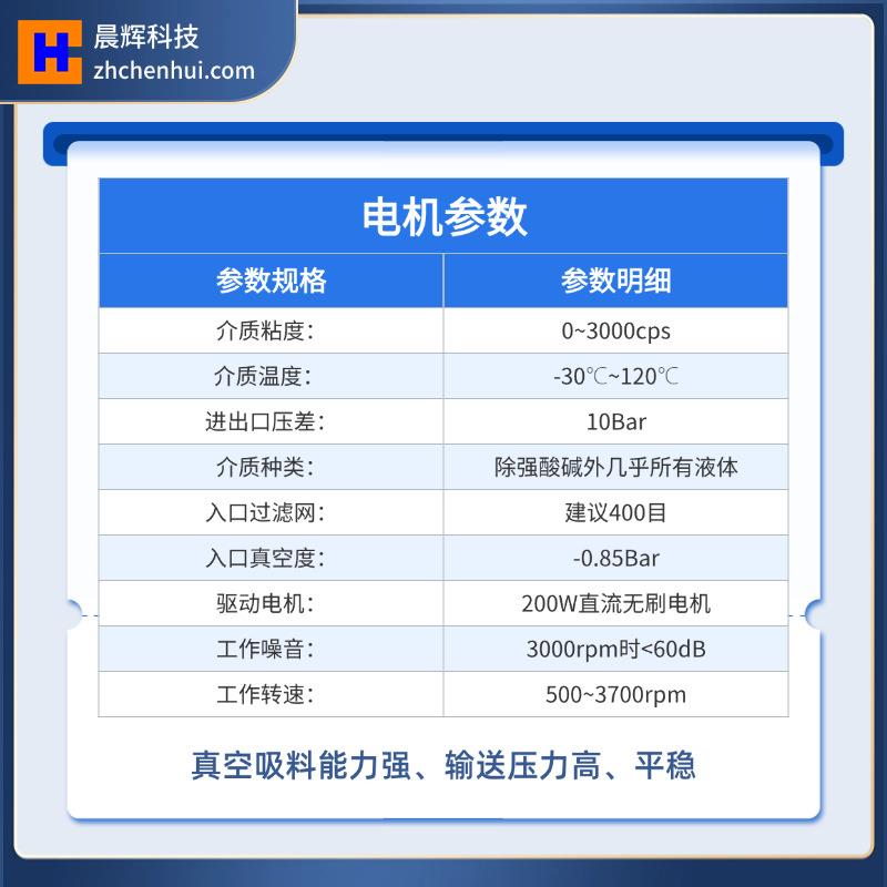 齿轮泵不锈钢微型立式耐腐蚀食品级计量泵循环冷却汽车饮料机直销