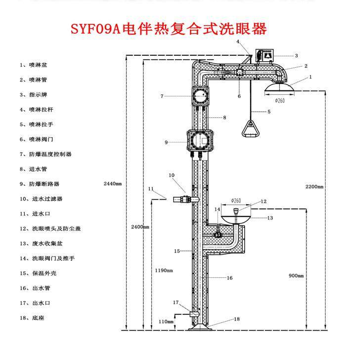 304不锈钢电伴热复合式洗眼器工业验厂防爆型紧急冲淋洗眼器