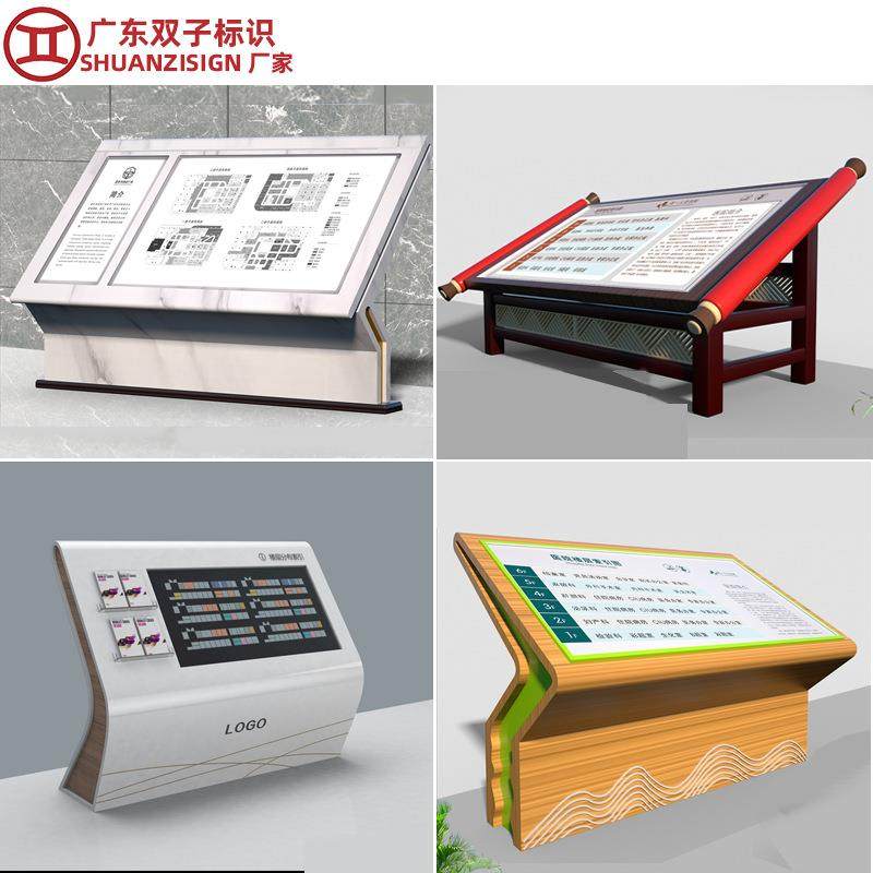 定做楼层总平图索引牌商场平面示意图指示牌 医院区域分布导视牌