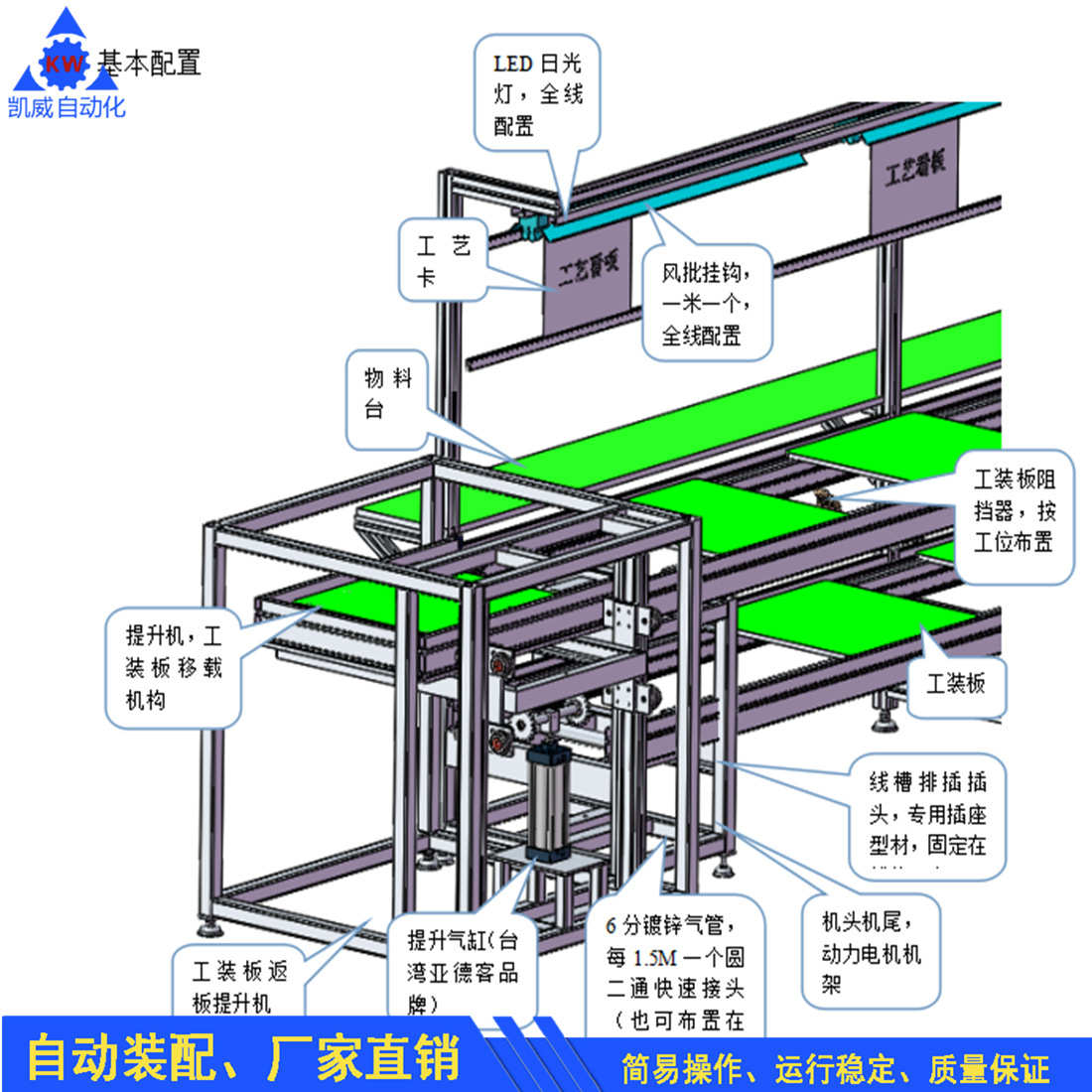 非标循移栽工作台 装配线环线车间上下提升机 链 自动倍速组装线