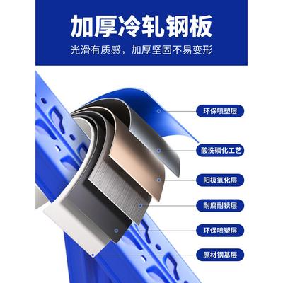 加厚货架多层置物架二手快递超市家用仓储地下室仓库货架重型铁架