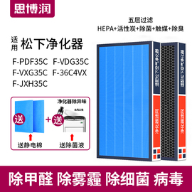 适用松下空气净化器，滤网f-pdf35cpxf35czxfp35czxfd35c芯