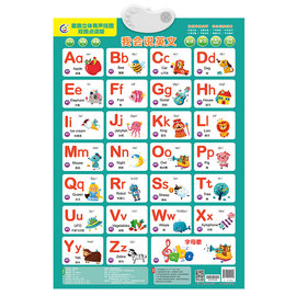 童趣立体有声挂图双面点读版 交通工具数字认字水果英文 幼小衔接幼儿语言认知启蒙 亲子游戏宝宝婴儿童启蒙认知学习挂图