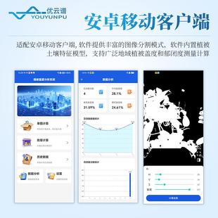 植覆盖度测量仪植被度仪林业草被原覆地盖表植被盖度测量BTW系统