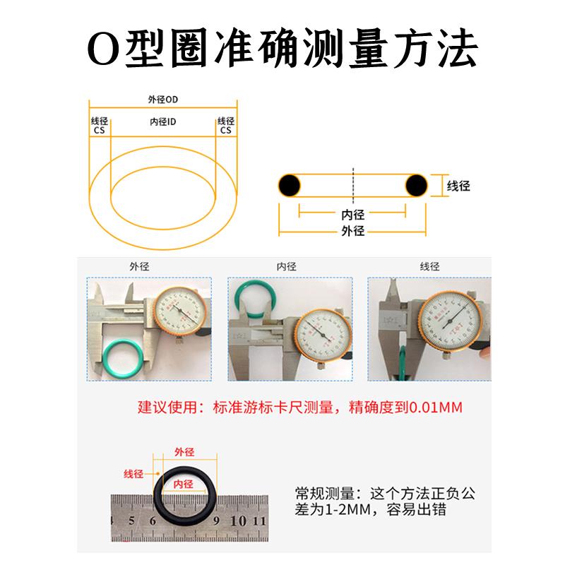 氟胶线径1.9*175/180/185/190/195/200/205/210/215/220绿色O型圈
