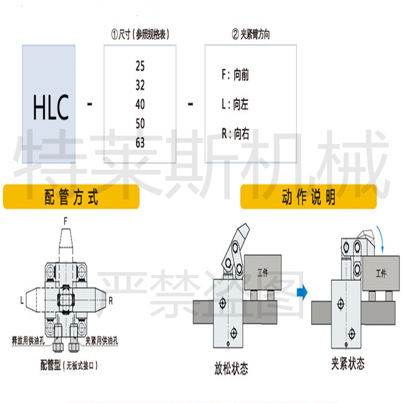 上法兰油压缸  杠杆油缸 油路板杠杆缸 HLC CHLC 液压缸