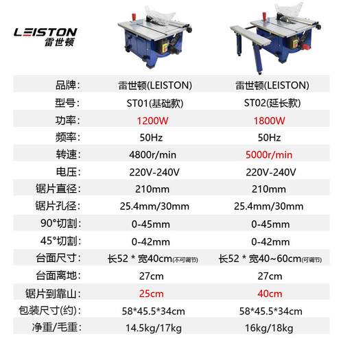 小型木工台锯裁板机切割机多功能无尘锯木板家用电锯木工电动工具